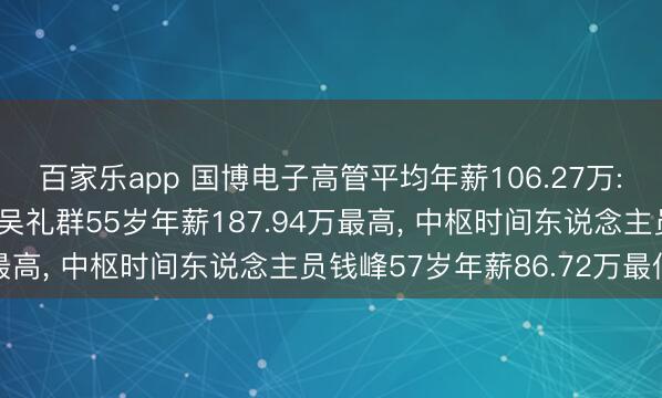 百家乐app 国博电子高管平均年薪106.27万: 总司理及非孤独董事吴礼群55岁年薪187.94万最高, 中枢时间东说念主员钱峰57岁年薪86.72万最低